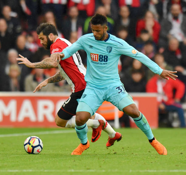 场比赛的表 场比赛的表