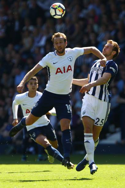 数据显示 数据显示